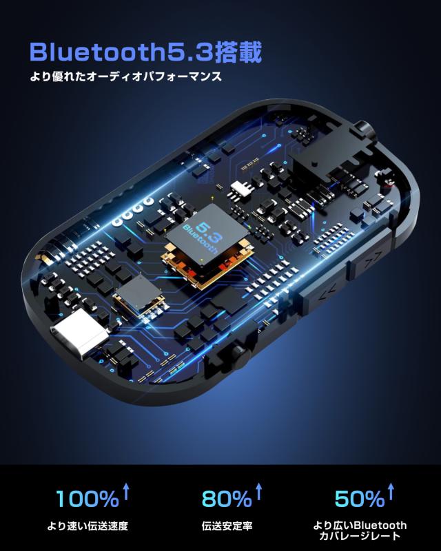 FMトランスミッター Bluetooth 5.0