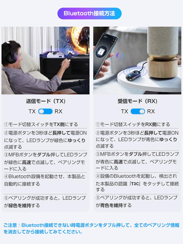 FMトランスミッター Bluetooth 5.0