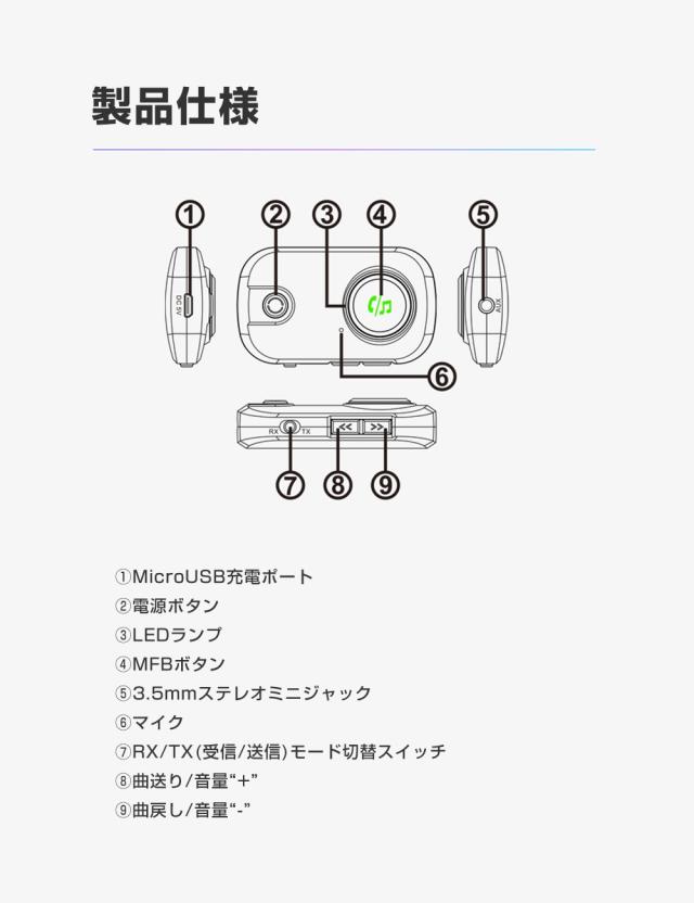 FMトランスミッター Bluetooth 5.0