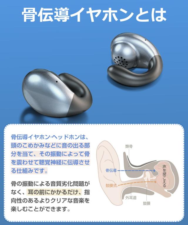 bluetooth イヤホン iphone