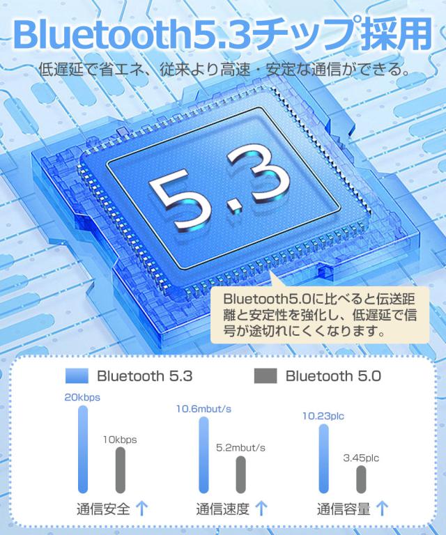 イヤホン ワイヤレス