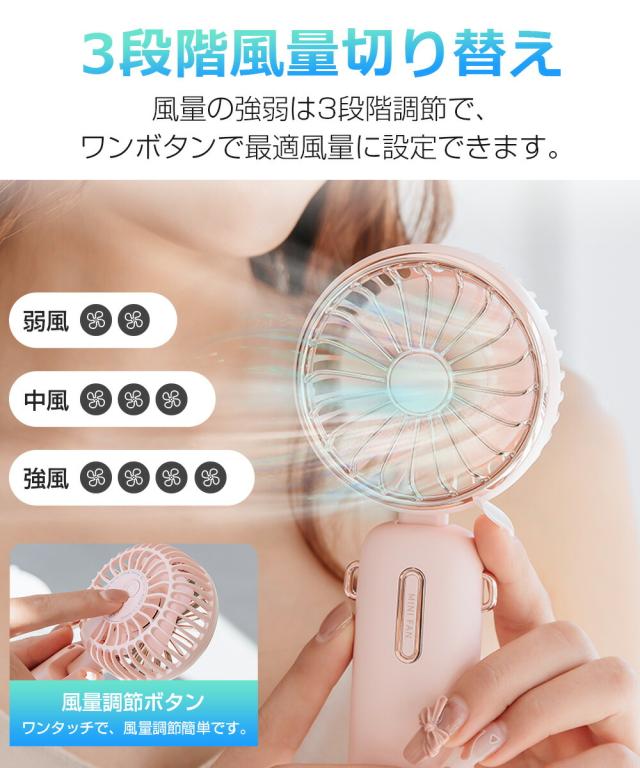 ミニファン 