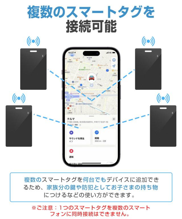 ペットトラッカー gps