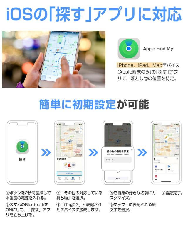 キーファインダー 高齢者