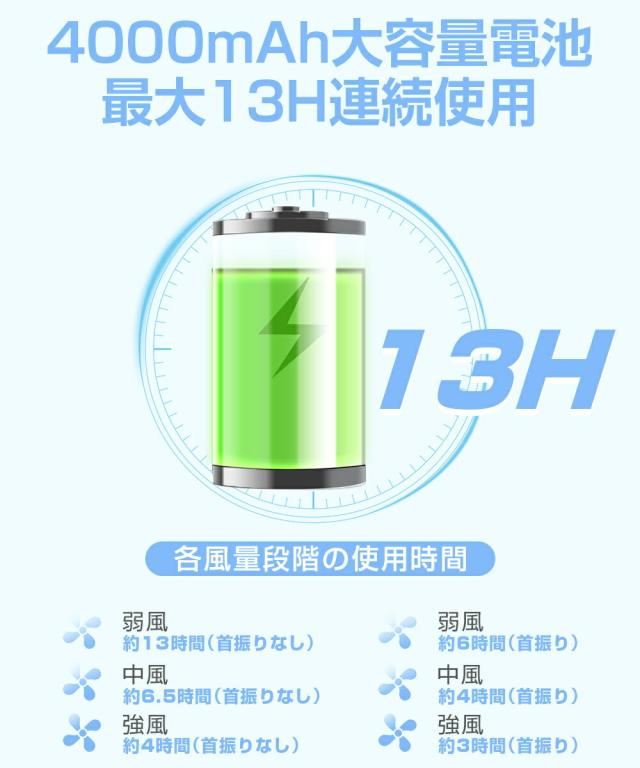 サーキュレーター 冷房