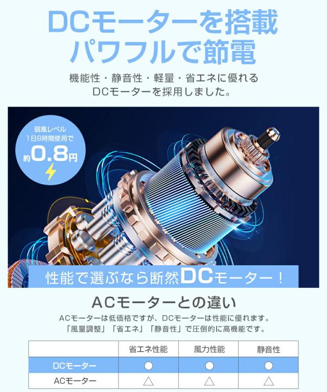 サーキュレーター 充電式