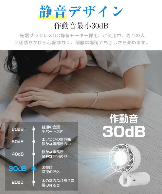 首かけ扇風機 羽なし