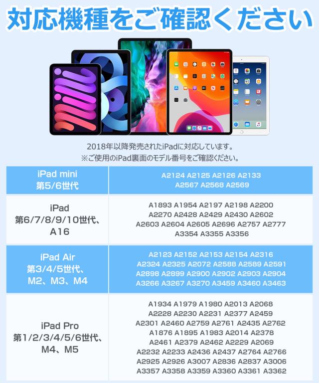 ipad ペンシル