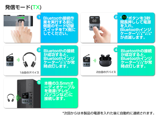 オーディオアダプタ