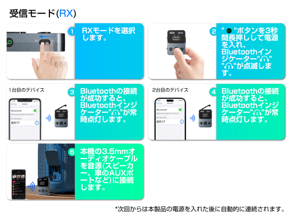 カーステレオ タブレット iPhone