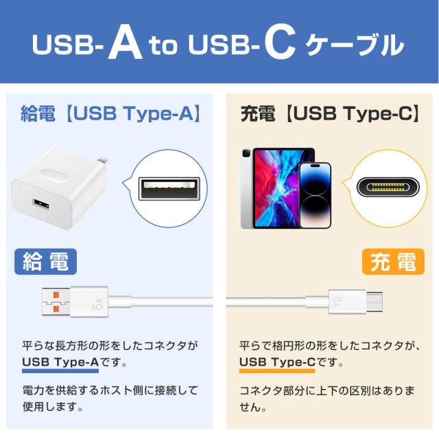 cタイプ ケーブル 急速充電
