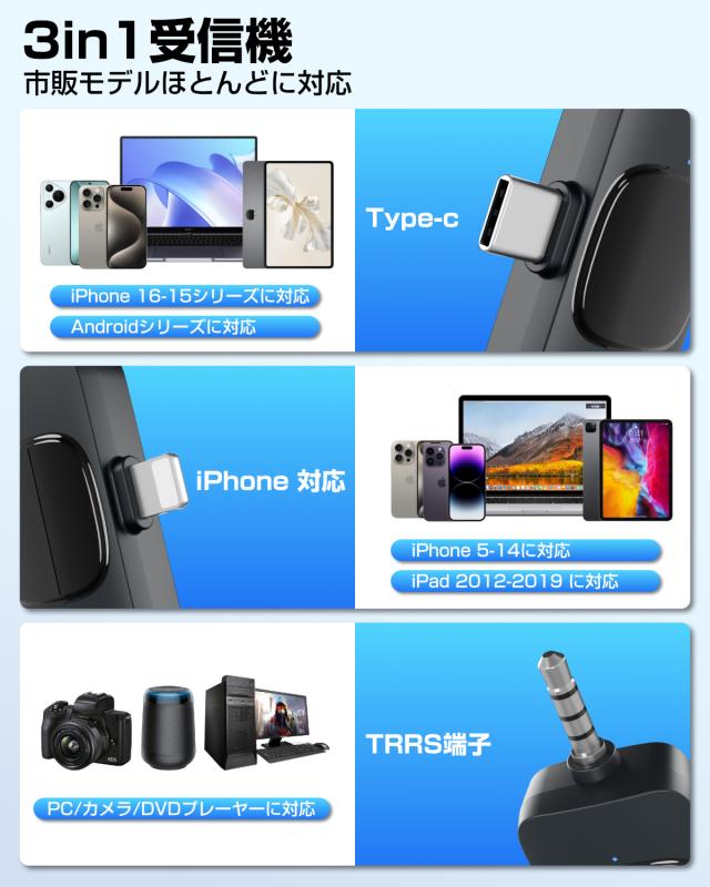 ワイヤレスマイク iPhone