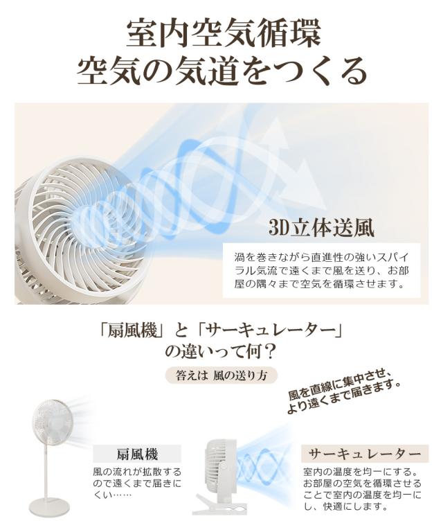 卓上扇風機 静音