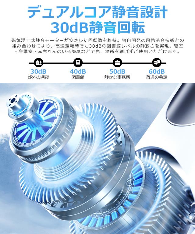 扇風機 卓上 コンセント