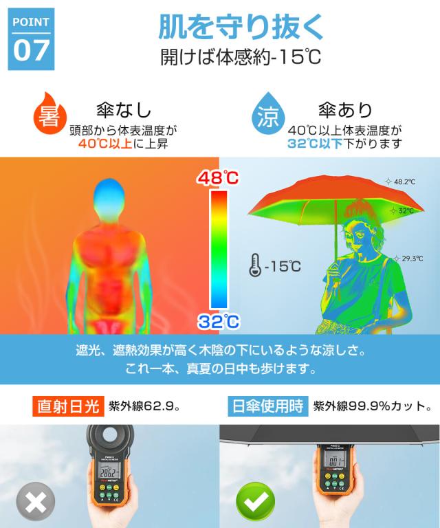 晴雨兼用傘 レディース