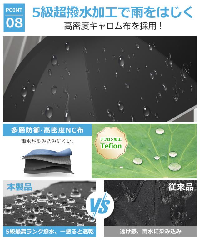 晴雨兼用傘 折りたたみ 遮光率100