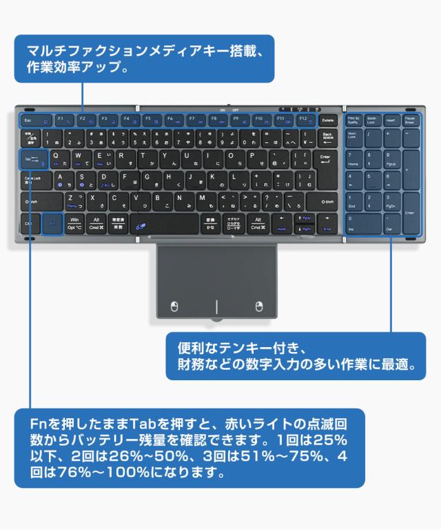 スマホ キーボード