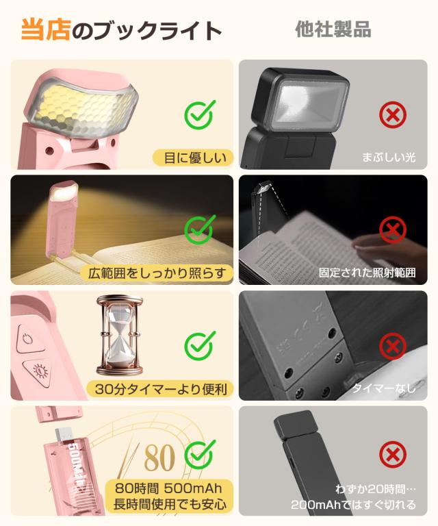 LEDブックライト