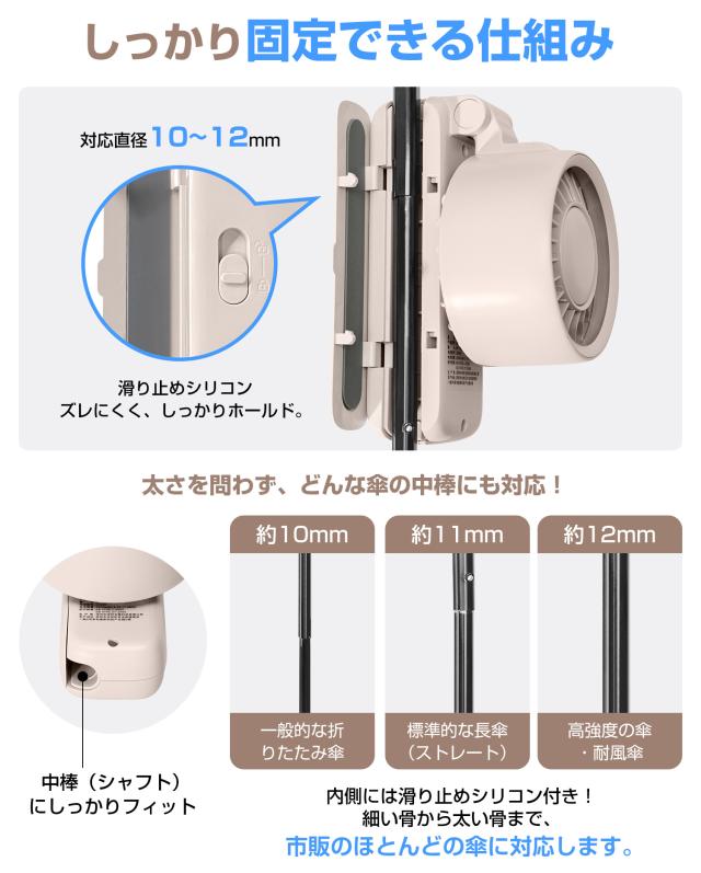 ミニファン 