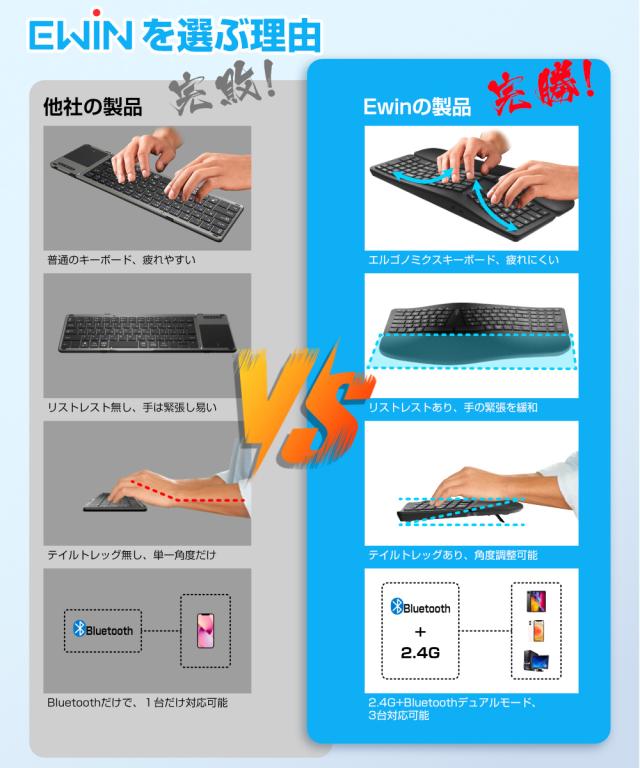 bluetooth キーボード iPad