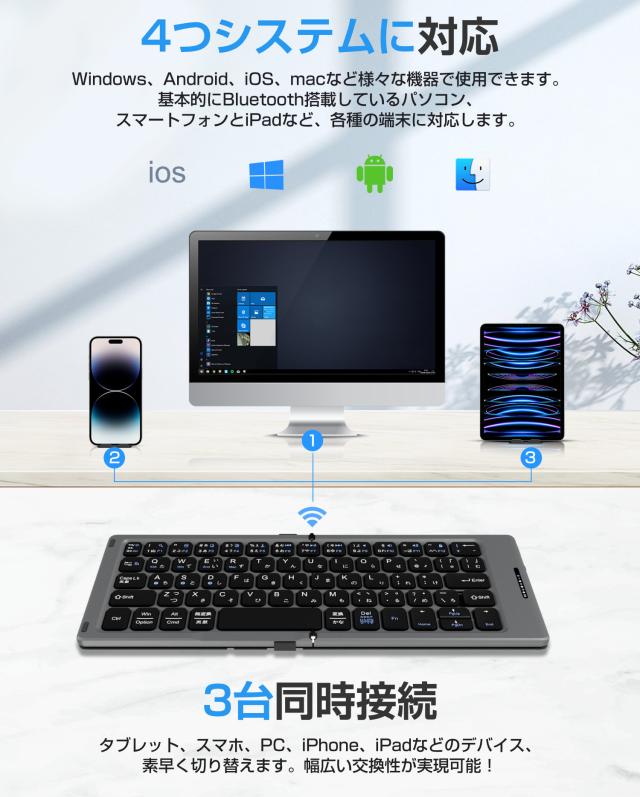 Bluetooth キーボード