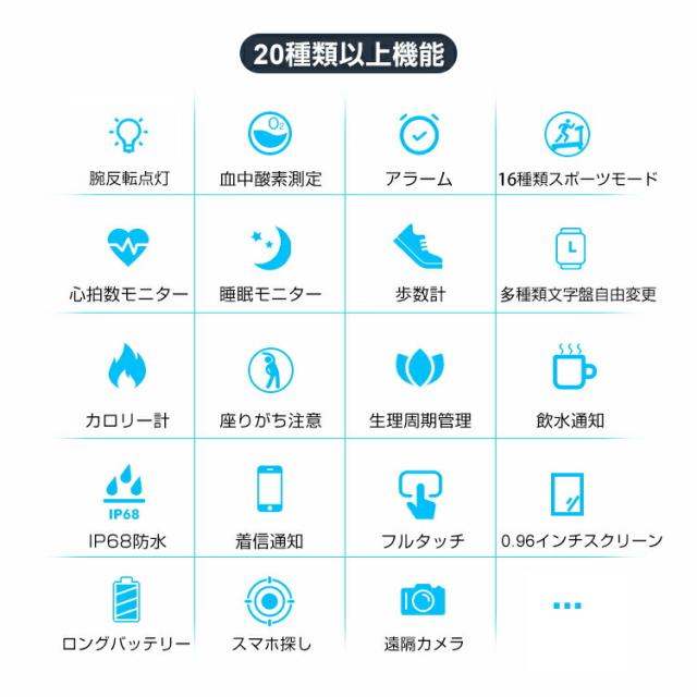 スマートウォッチ 