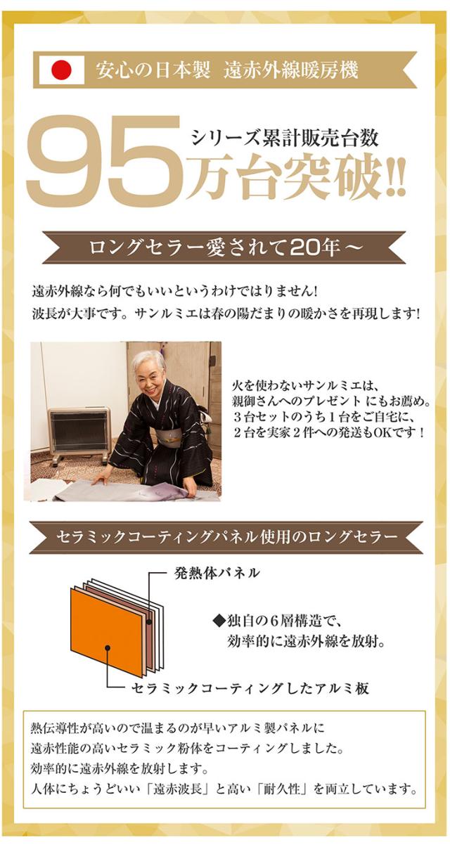 サンルミエ800SDオレンジパネル