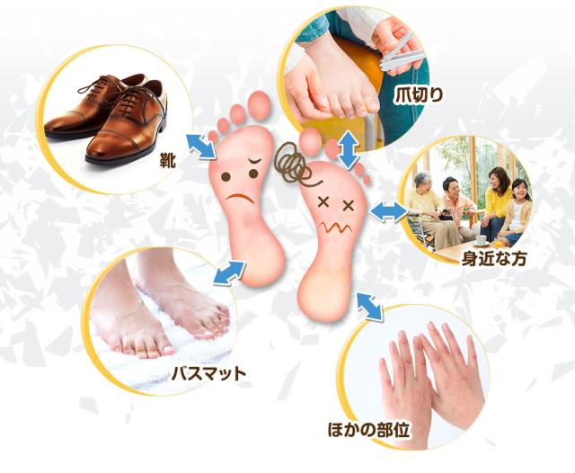 爪切り、身近な方、ほかの部位、バスマット、靴