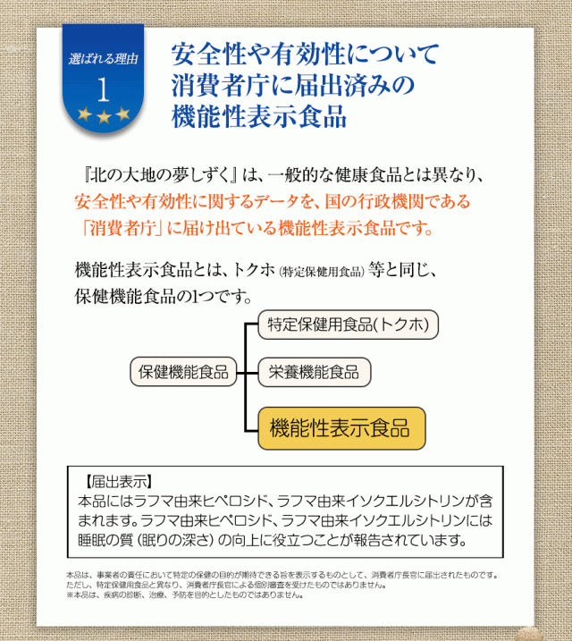 安全性や有効性について消費者庁に届け出済みの機能性表示食品