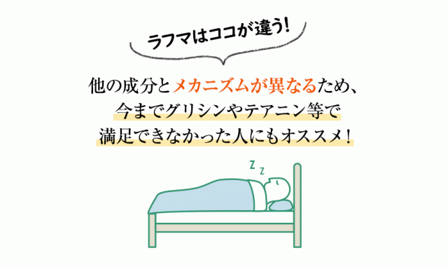 今までグリシンやテアニン等で実感できなかった人にもオススメ！