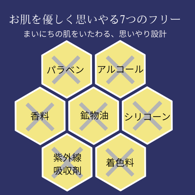 美肌パック