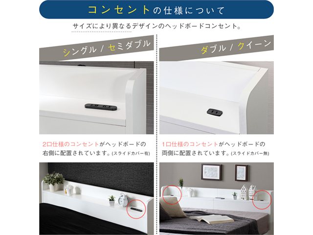 コンセントの仕様について