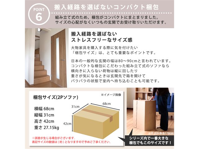 搬入経路を選ばないコンパクト梱包