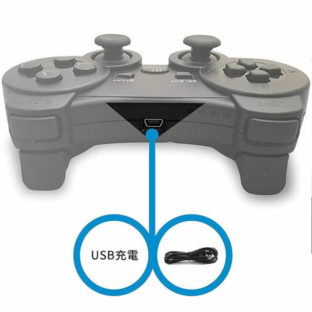 PS3 コントローラー