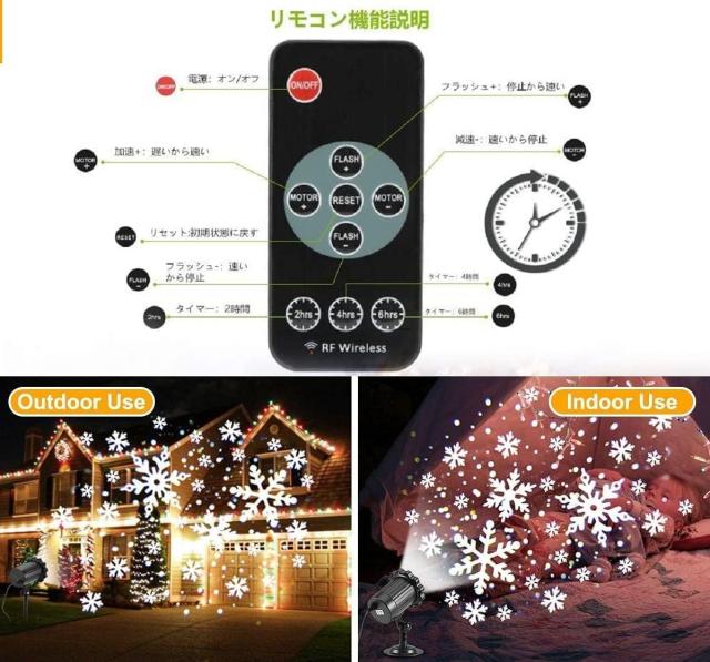 クリスマス飾り セット 豪華 北欧風 雪化粧