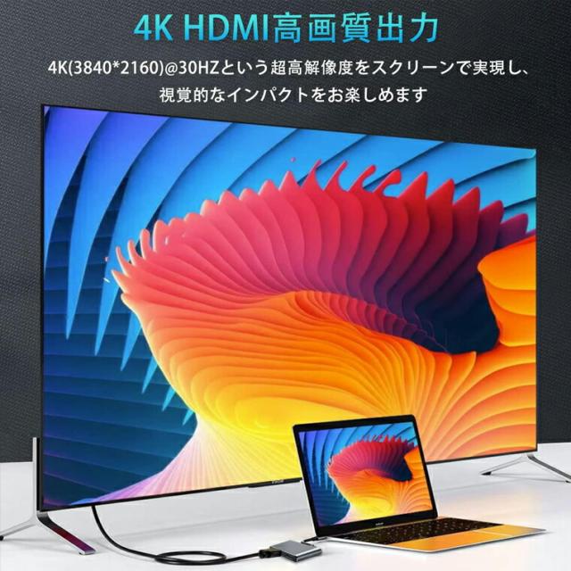 USB HDMI 変換アダプタ