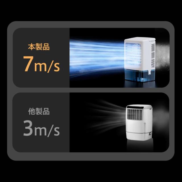 冷風機 -12℃冷却 2段階自動OFF 強力 小型 冷風扇 4WAYデザイン 最大風量 10m/s 3段階風量調整 省エネ 2種類ミストモード 卓上クーラー 1L 大容量タンク USB給電