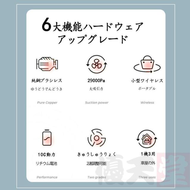 掃除機 コードレス 強力 29000pa 3way 一人暮らし スティック型 充電式 Type-C 小型 多機能 サイクロン式 省エネ 静音 家庭用 軽量 0.5kg コンパクト 隙間