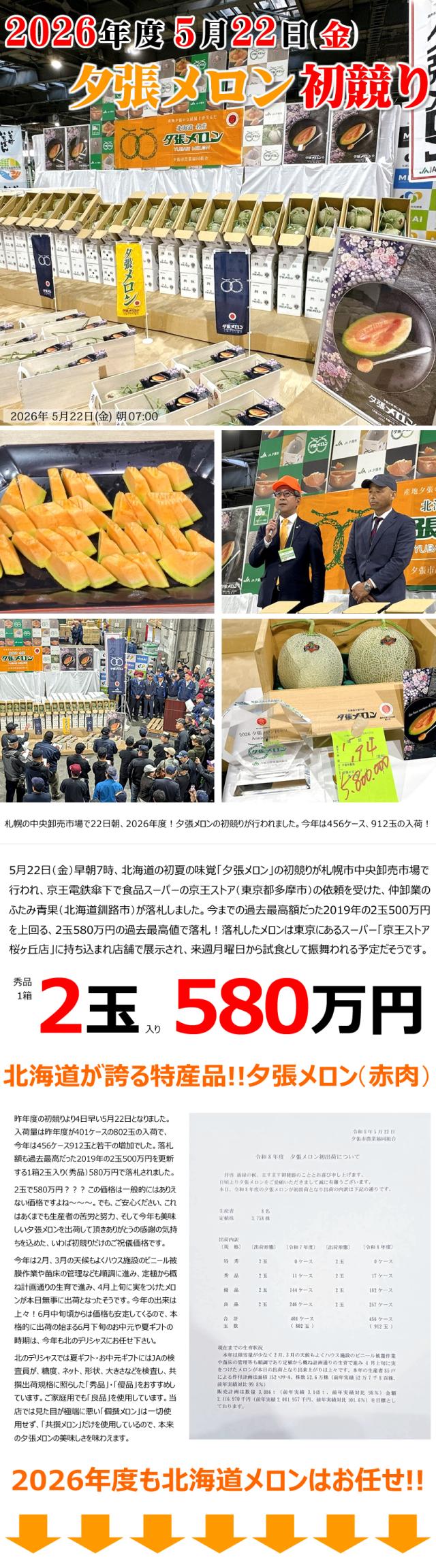 夕張メロン 2026 初競り