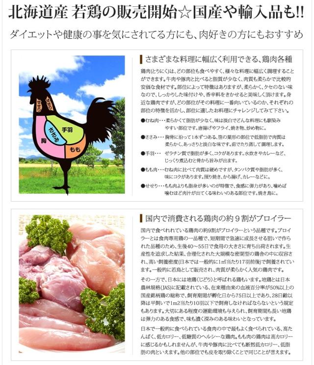 北海道産 若鳥 鶏肉