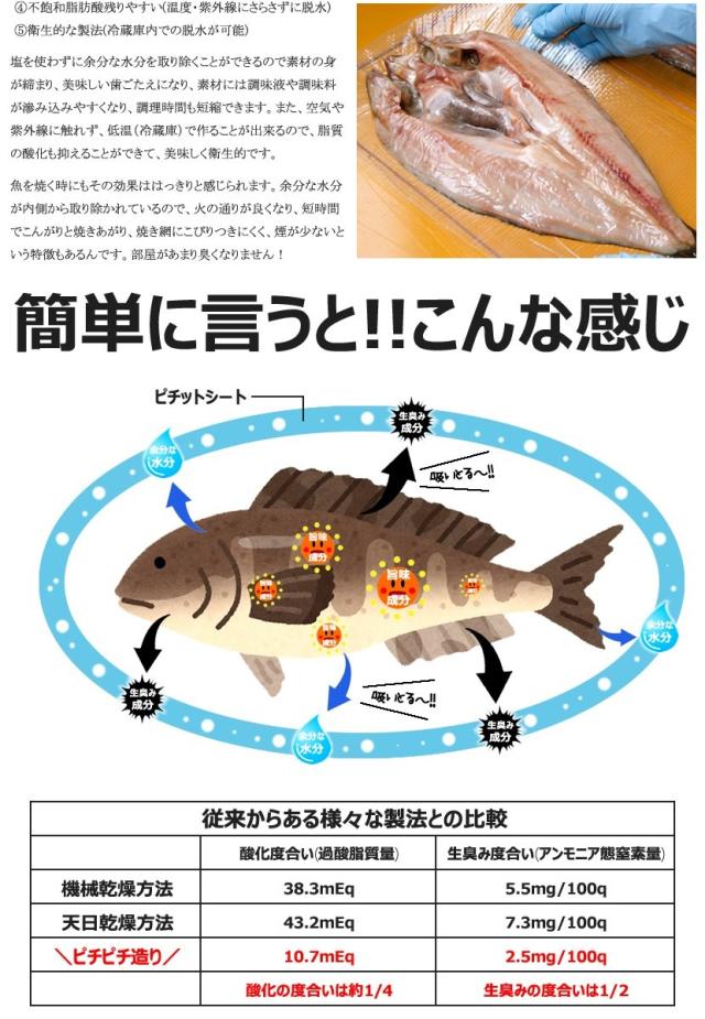 北海道産 干物 宗八魚醤干し