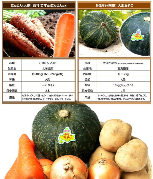 北海道産 野菜 野菜セット