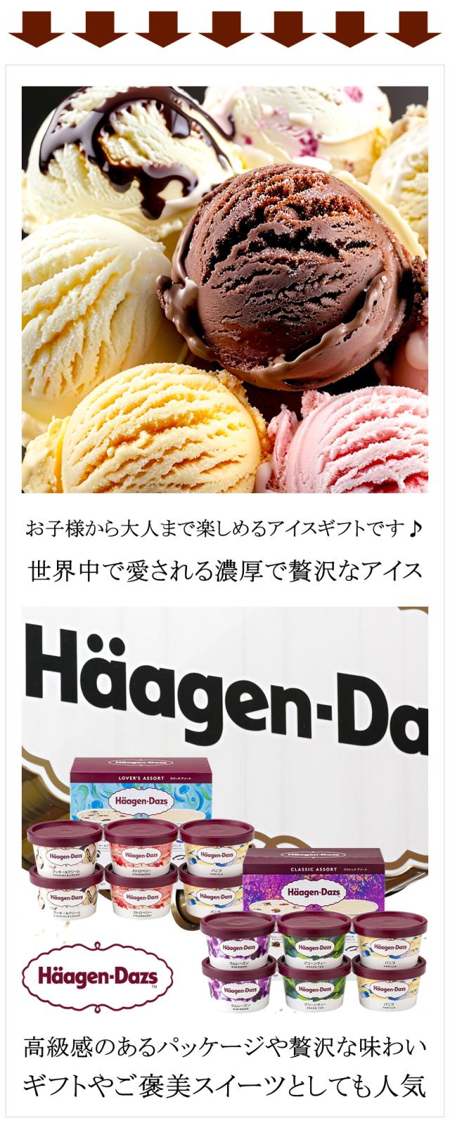 ハーゲンダッツ アイスギフト