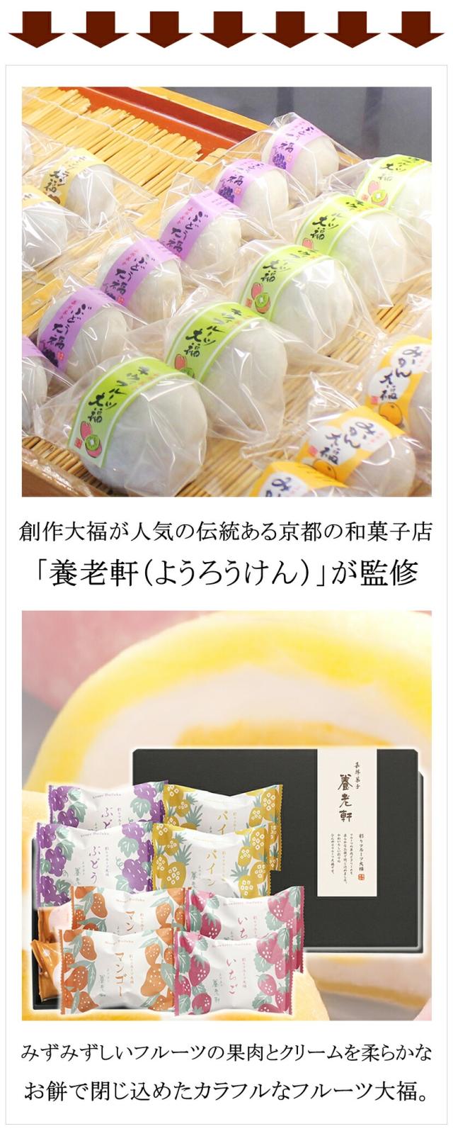 横浜元町 香炉庵 彩りフルーツ大福