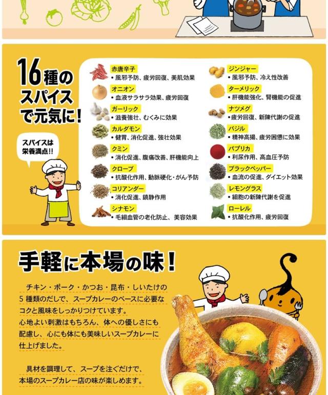 ソラチ 札幌スープカレーの素