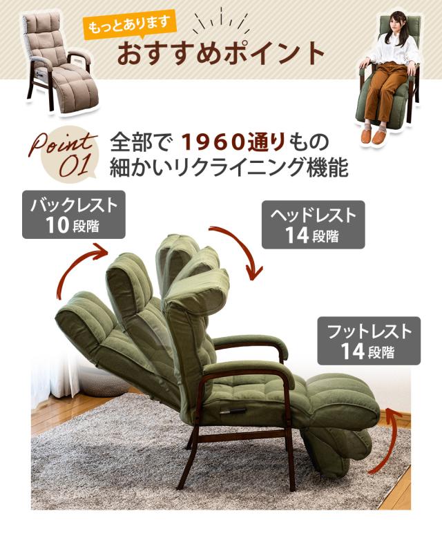 リクライニング機能