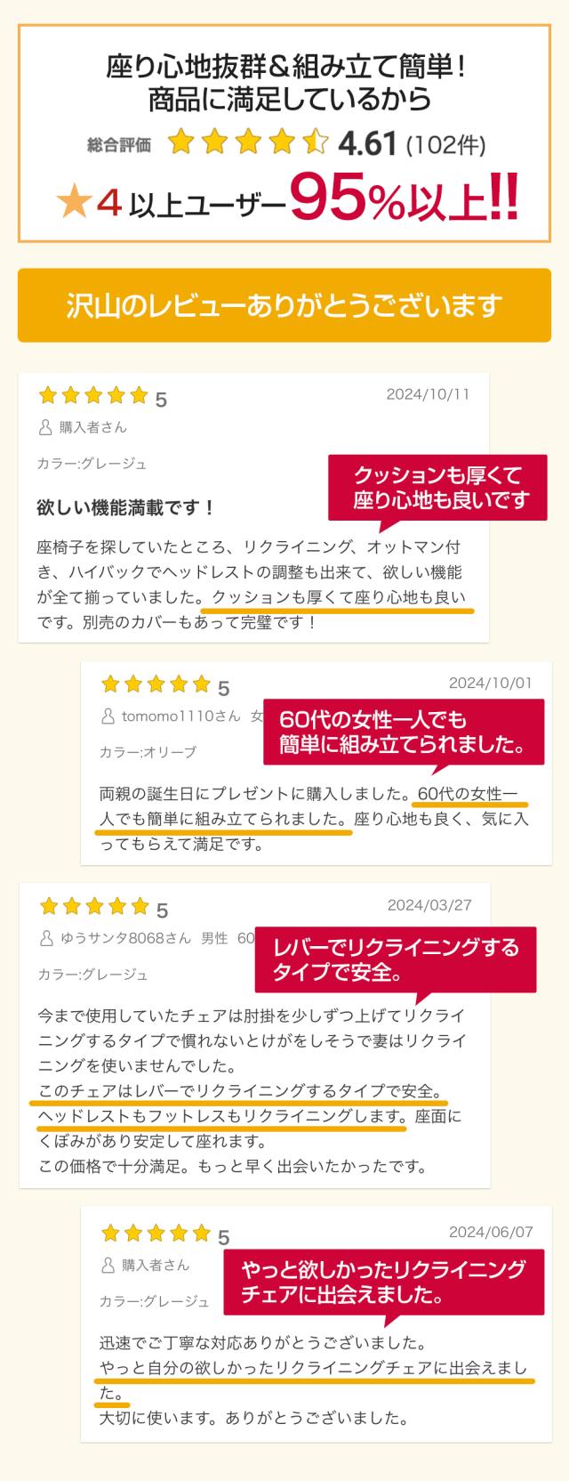 口コミ レビュー