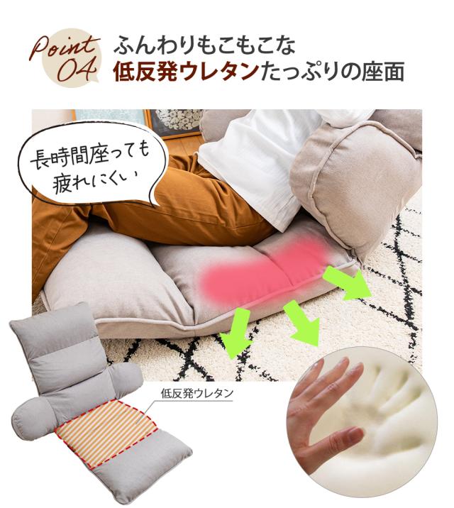 低反発ウレタン