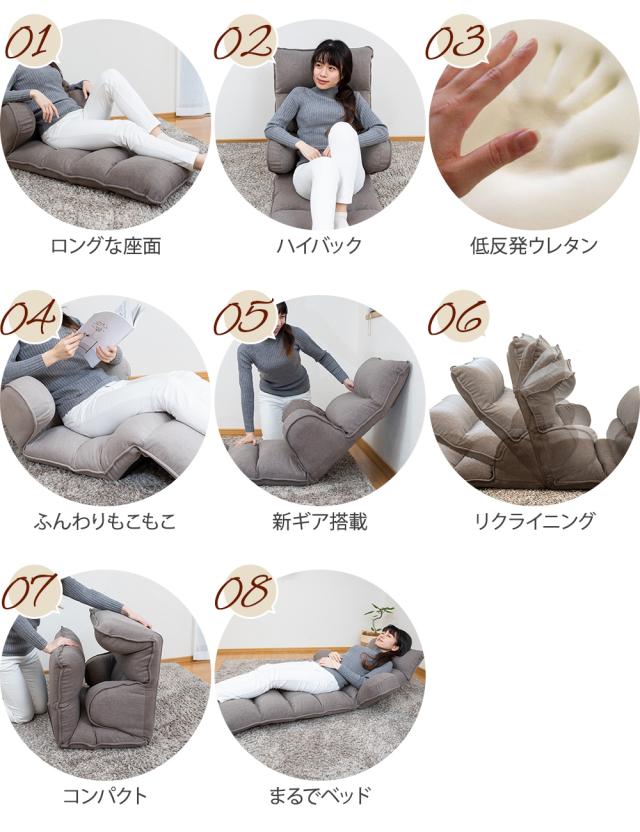 選ばれるポイント