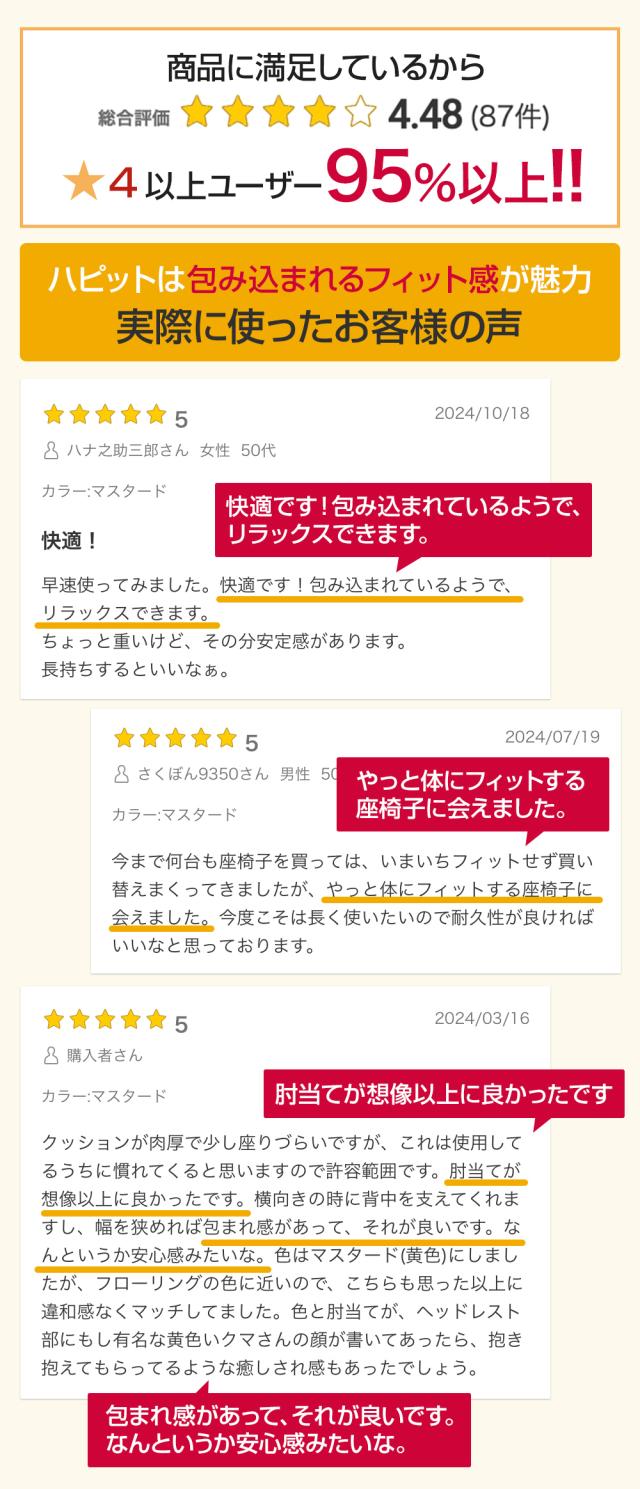 口コミ レビュー